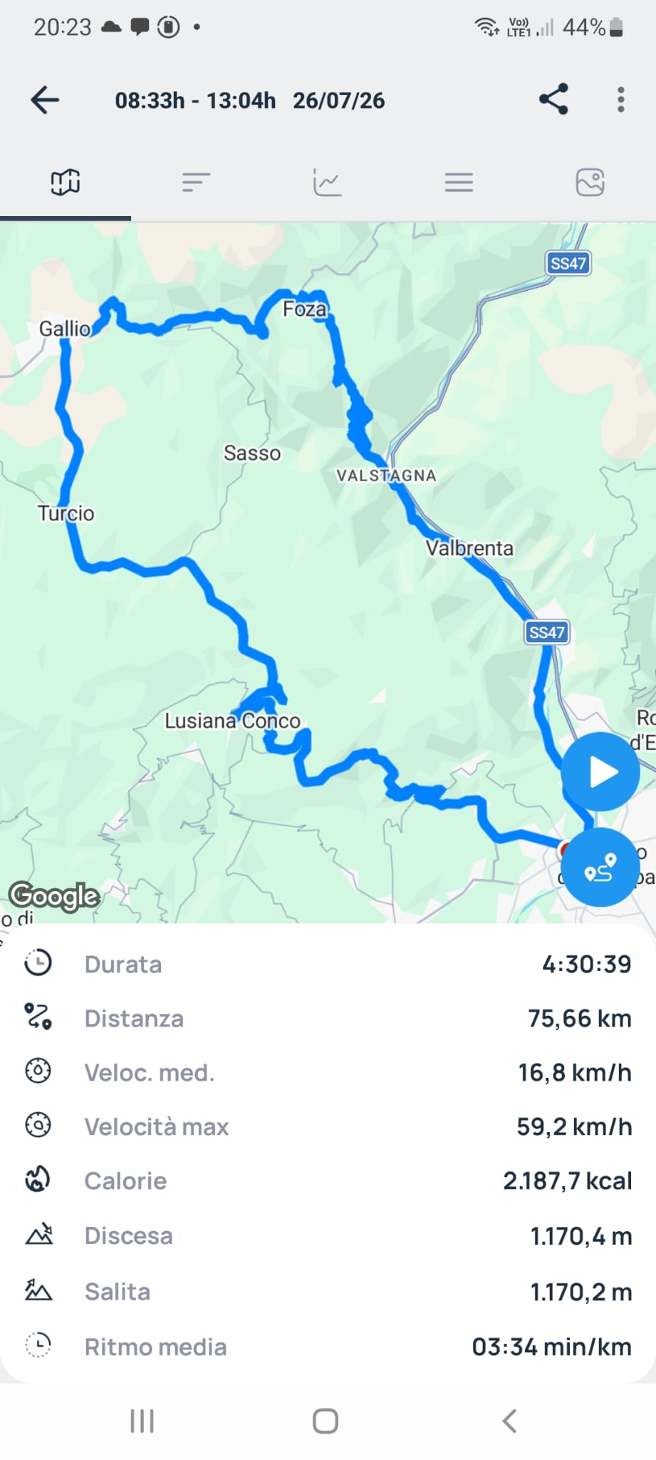 La traccia del giro: 75 km e 1.170 metri di dislivello